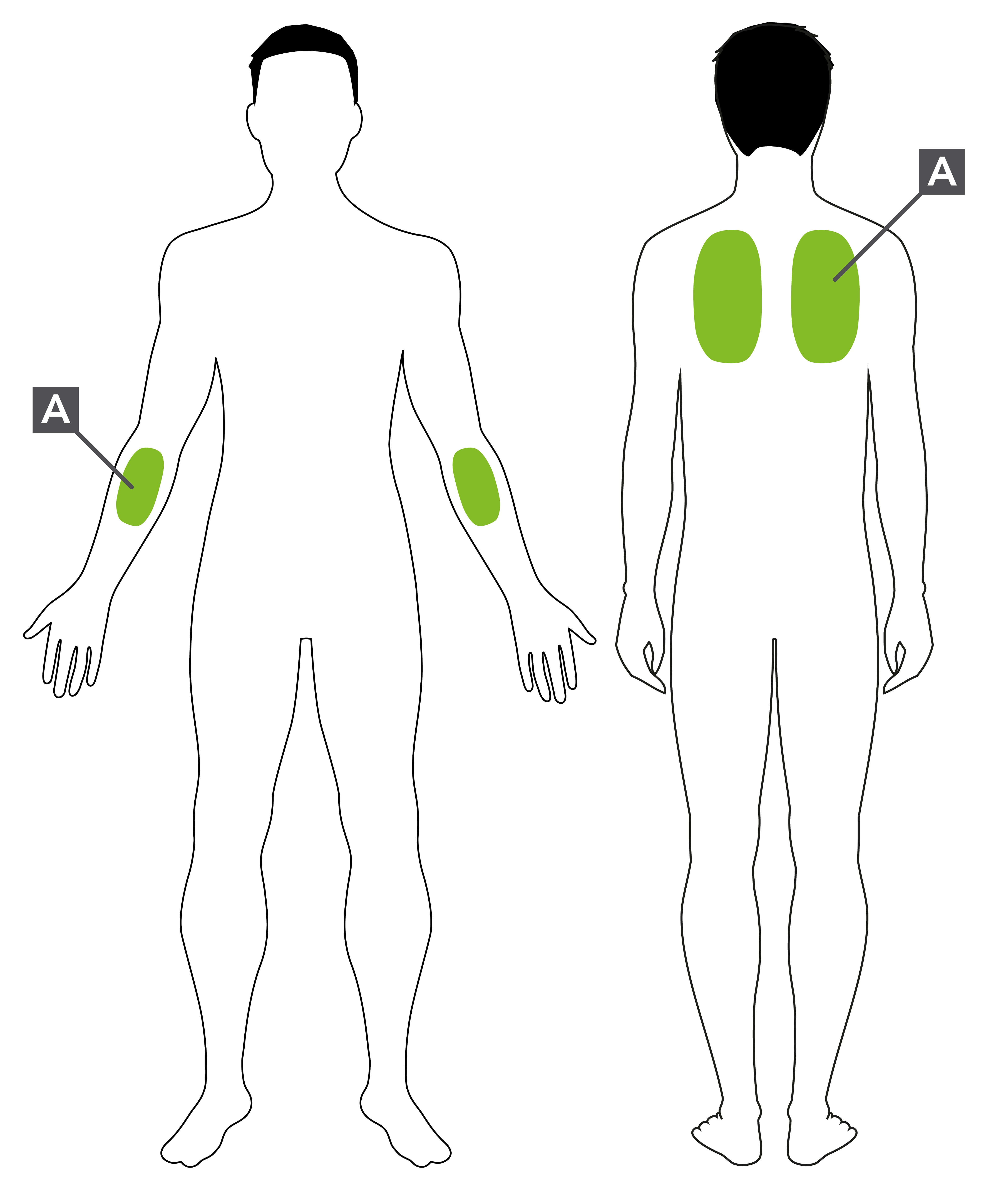 Are You Making These steroide perte de graisse Mistakes?